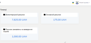 мой заработок на bill-mill.ua