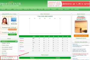 бонусы, конкурсы, акции на profitcentr бонусы, конкурсы, акции на профитцентр