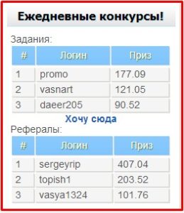 примеры призов за победу в конкурсах на wmrfast примеры призов за победу в конкурсах на wmrfast.com