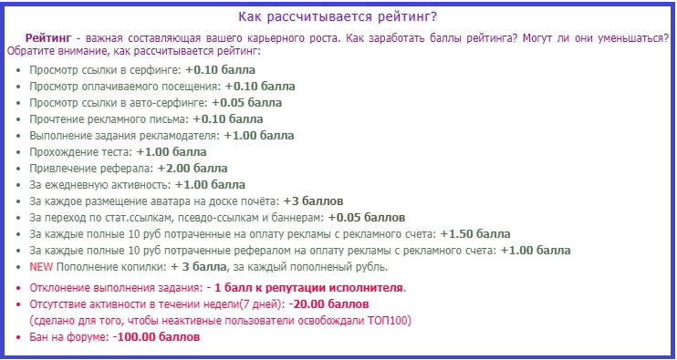 расчёт рейтинга на Sharkpromotion net расчёт рейтинга на Sharkpromotion net