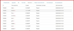примера последних выплат на wellclix.net