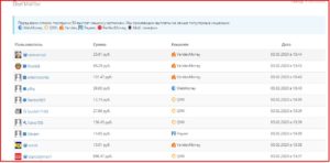 примеры последних выплат с проекта socpublik примеры последних выплат с проекта socpublik.com