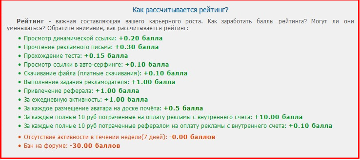 таблица расчета рейтинга на rusrhino.ru